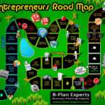 5 Myths About Business Planning EntrepreneursRoadmapBPlanExperts