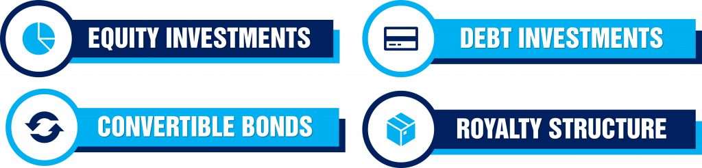 Startup Funding - A comprehensive guide for Entrepreneurs 1 Modes of Funding