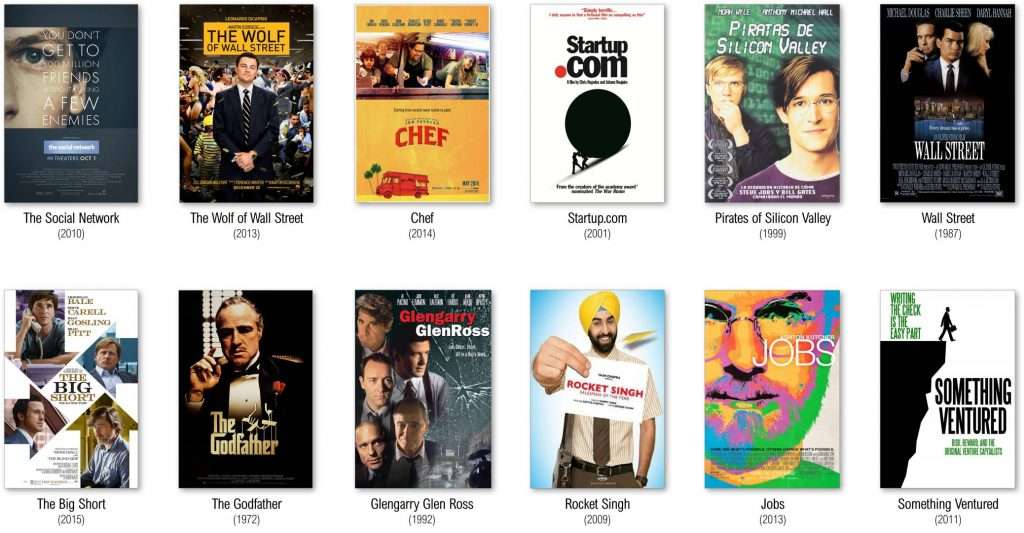 Top 10 movies every Entrepreneur must see 11 Top 20 movies for entrepreneurs