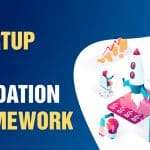 The Funding Infographic startup idea validation framework cover