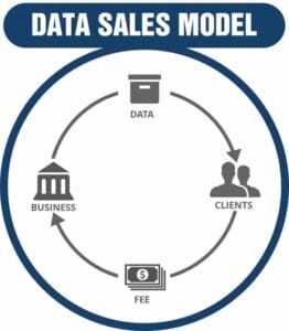 Revenue Models for Startups: A comprehensive Guide 10 image 28 10