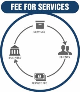 Revenue Models for Startups: A comprehensive Guide 6 image 28 6