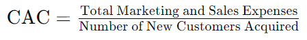 Essential Business Metrics for Startup Success: A Comprehensive Guide 9 image 8